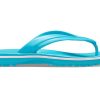 Tongs Crocs Crocband « Digital Aqua » 11033-4SL